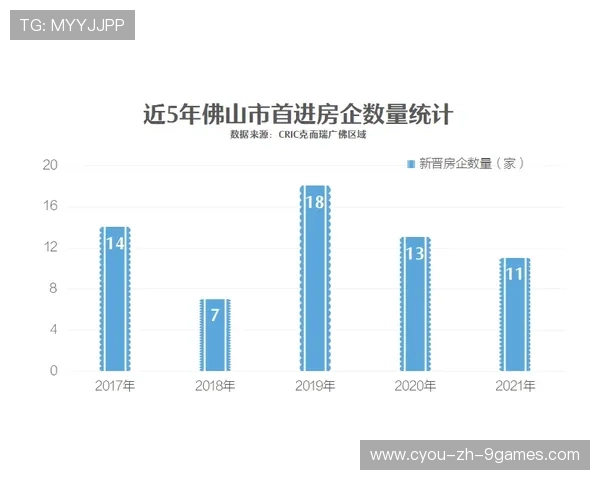 大连冬窗引援策略公开：先补后换稳步推进