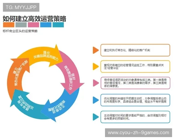 游泳俱乐部竞赛等级评估体系建立,促进规范运营 游泳俱乐部竞赛等级评估体系建立,促进规范运营